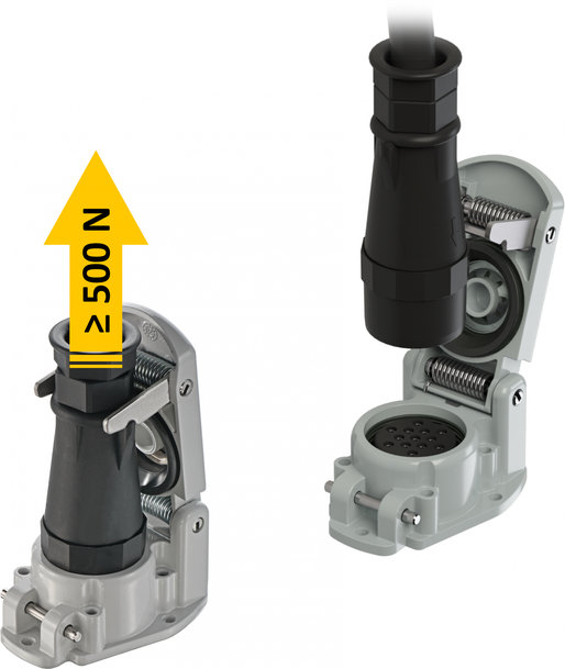 AVEC SA NOUVELLE GAMME UIC 558, HARTING REPOUSSE LES LIMITES D'UTILISATION D'UN CONNECTEUR  POUR LES APPLICATIONS FERROVIAIRES ET EMBARQUEES :